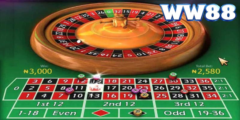 Chiến lược chơi hiệu quả tại casino WW88